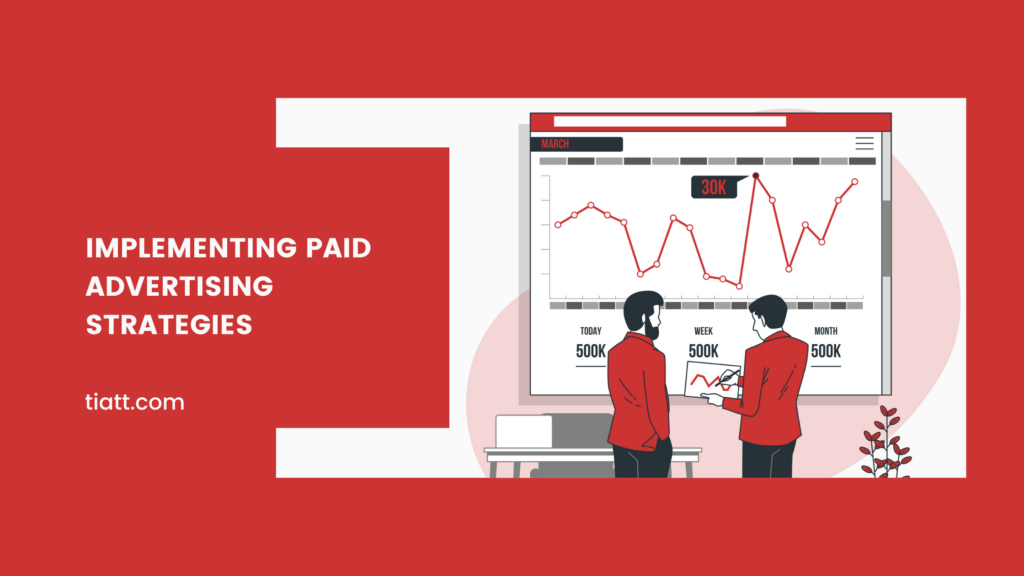 Implementing Paid Advertising Strategies